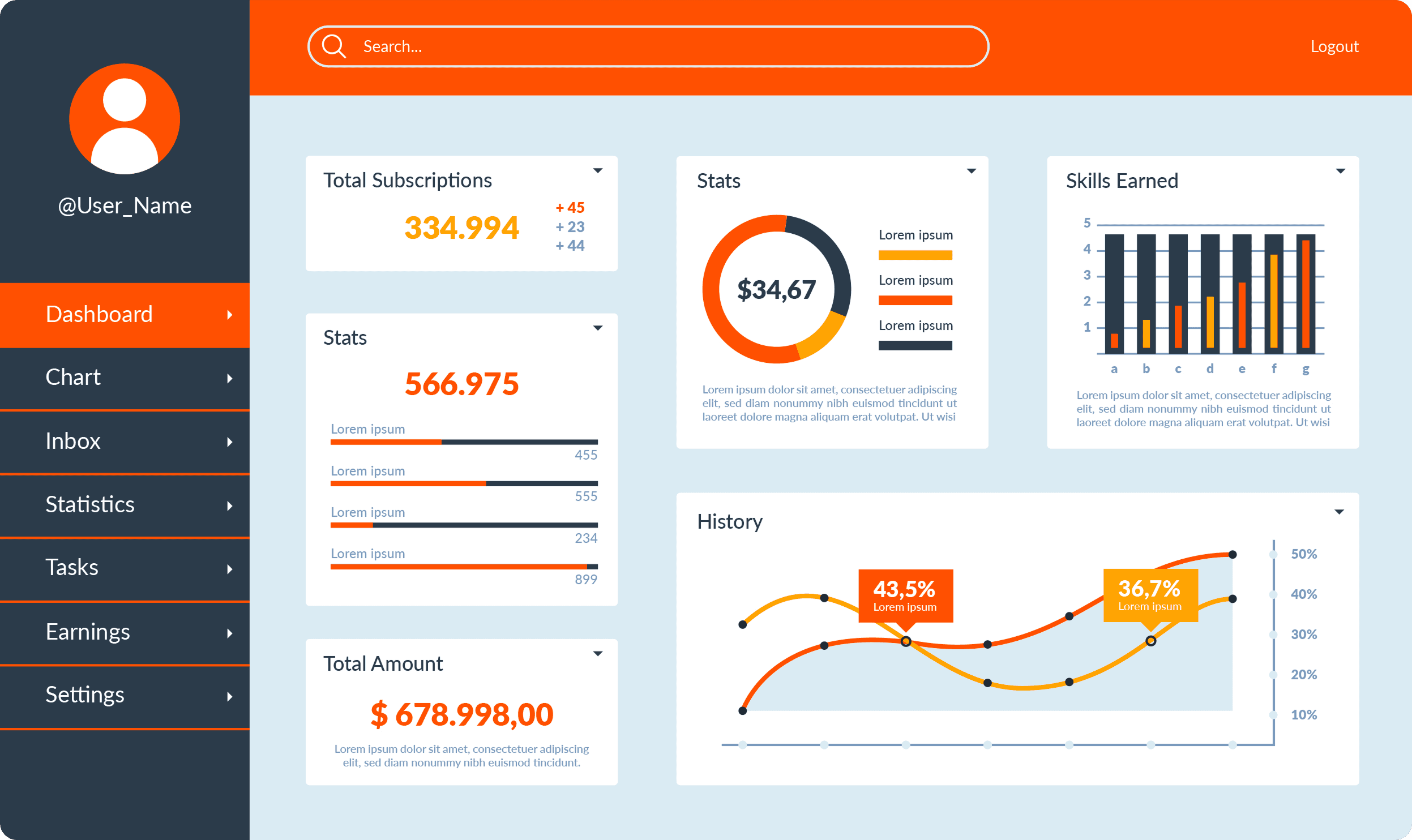 dashboard